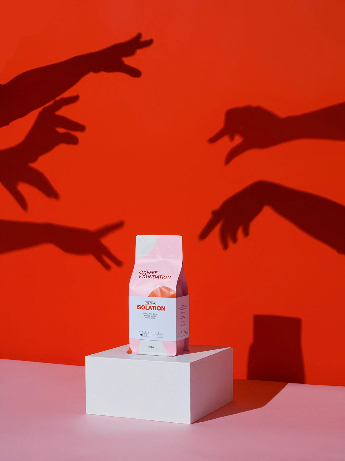COFFEE FOUNDATION