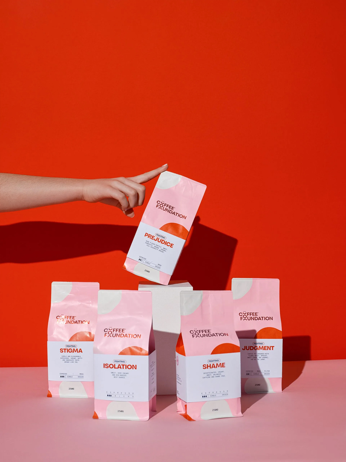 COFFEE FOUNDATION