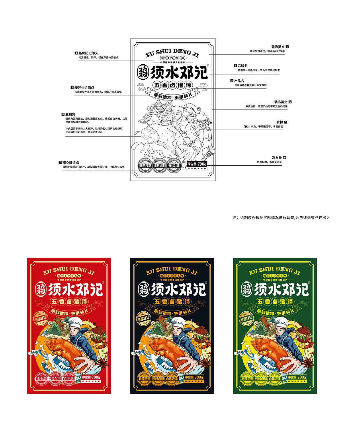 须水邓记